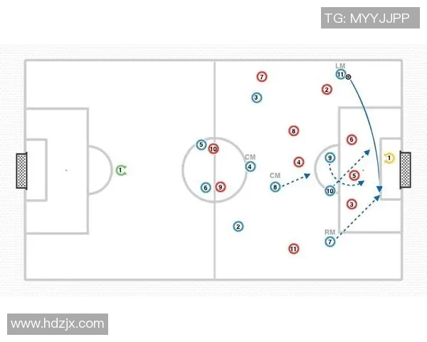 广州足球队的控球策略分析与比赛表现的得失评估