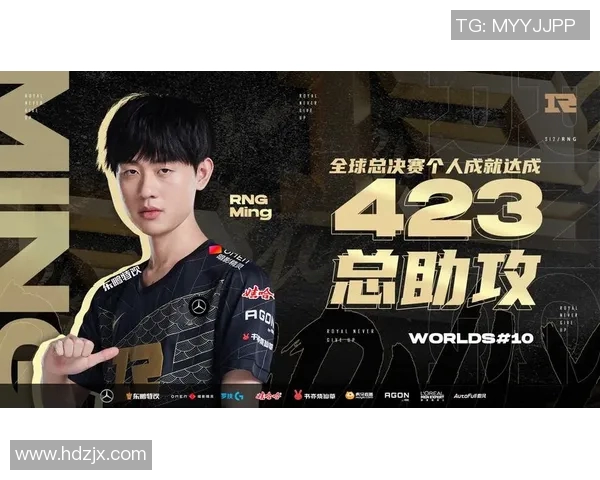 英雄联盟盛宴：深入解析RNG战队的比赛策略与经验分享